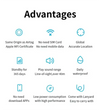 Mini Tracker Bluetooth 4.0 – Localisateur Intelligent pour Chat PawFectly
