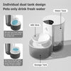 Fontaine à Eau Automatique Sans Fil 3L – Rechargeable, Distributeur Intelligent pour Chats & Chiens, Minuteur Intégré 💧🐾
