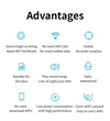 Mini Tracker Bluetooth 4.0 – Localisateur Intelligent pour Chat 🐱📱